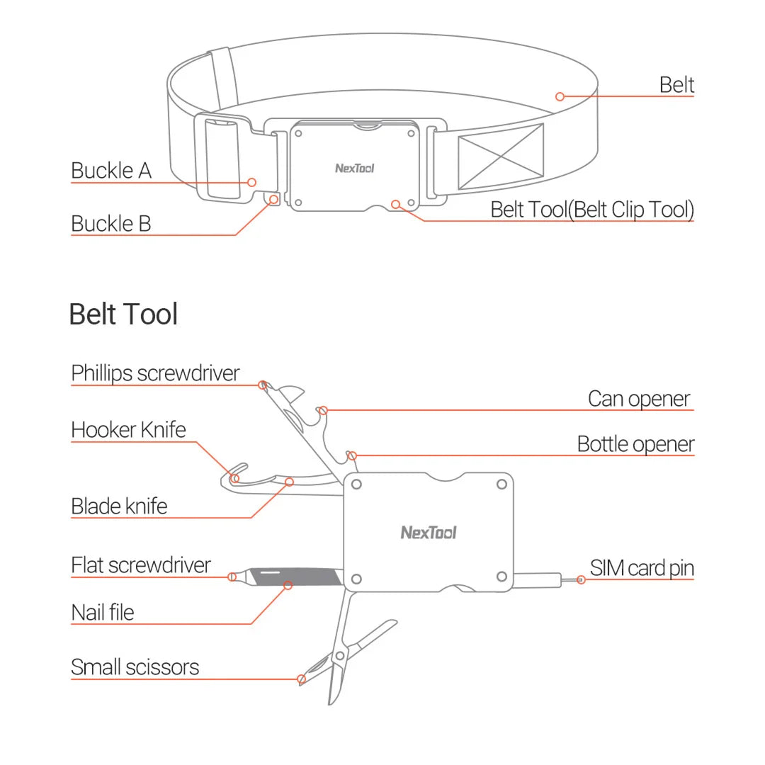 BeltPro Multi-Tool by DarkByteGear