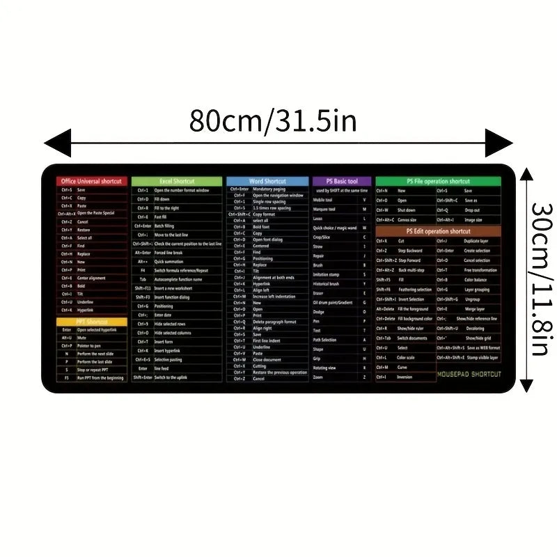 Computer Function Shortcut Key Mouse Pad by DarkByteGear
