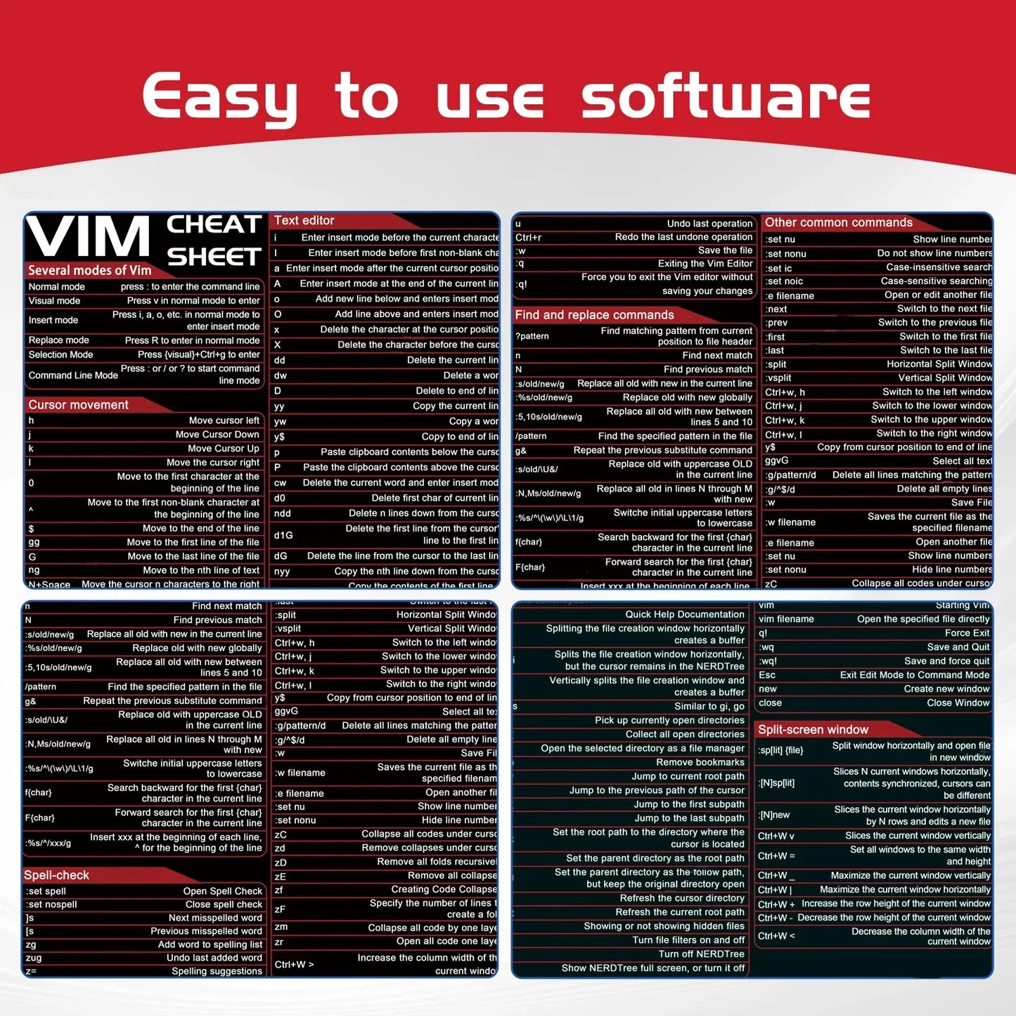 Vim Mouse Pad Large Linux Text Editor Cheat Sheet Shortcut Mousepad for Programing Engineer Non-Slip Stitched Edge Desk Mat by DarkByteGear