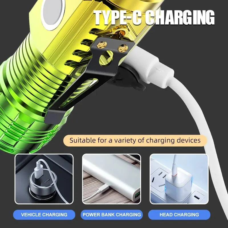 Strong Led Flashlight Super Bright Mini Portable Three-eye Monster Multi-Function Magnet Charging Home Outdoor Portable Light by DarkByteGear