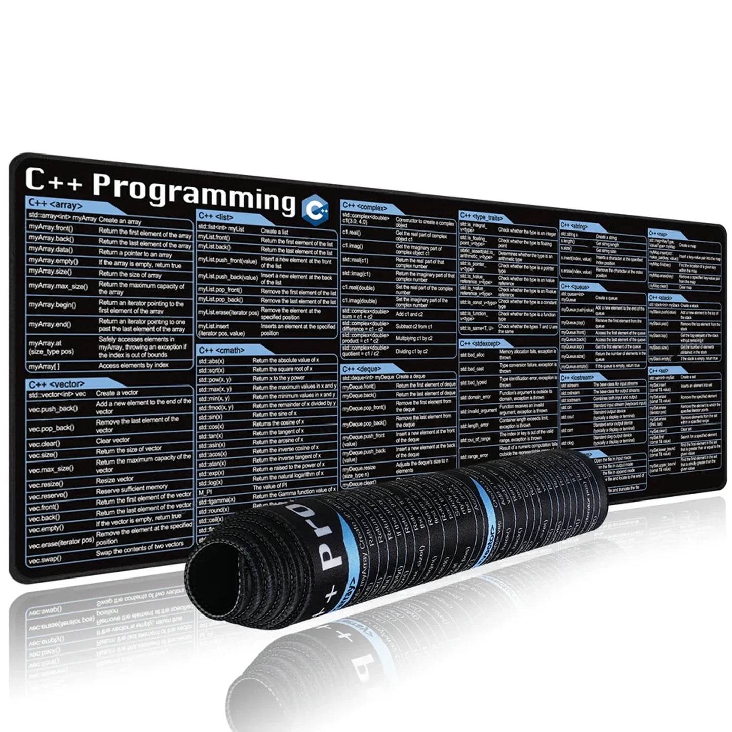 C++ Programing Mouse Pad XXL Large Shortcuts Keyboard Mousepad Cheat Sheet Desk Mat Stitched Edge Non-Slip Base for Engineer by DarkByteGear