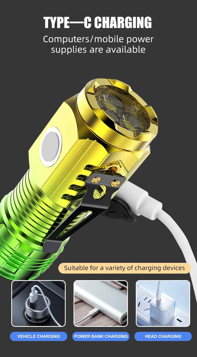 Strong Led Flashlight Super Bright Mini Portable Three-eye Monster Multi-Function Magnet Charging Home Outdoor Portable Light by DarkByteGear