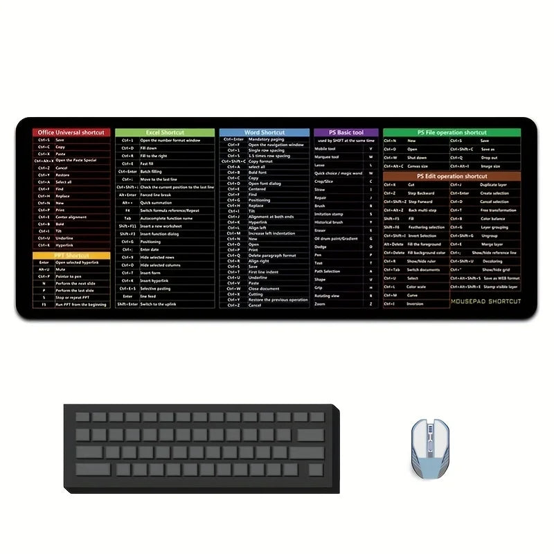 Computer Function Shortcut Key Mouse Pad by DarkByteGear