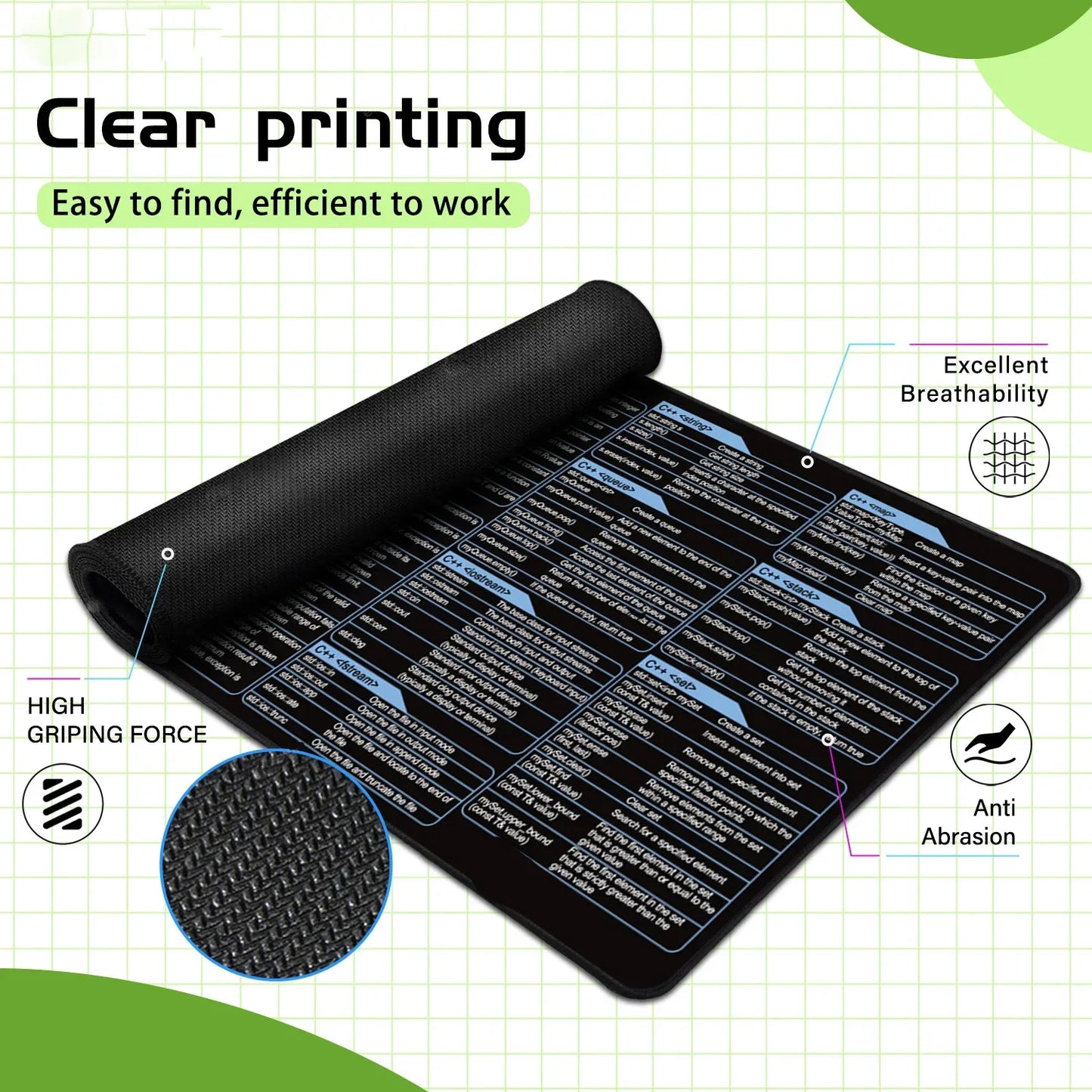C++ Programing Mouse Pad XXL Large Shortcuts Keyboard Mousepad Cheat Sheet Desk Mat Stitched Edge Non-Slip Base for Engineer by DarkByteGear