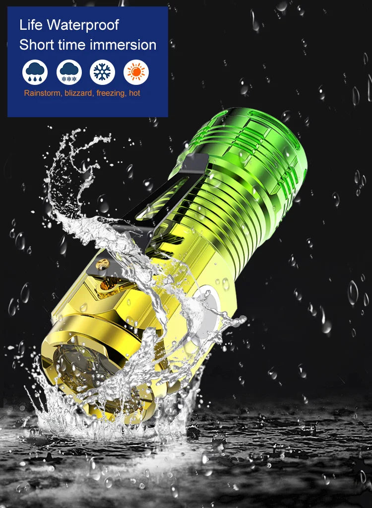 Strong Led Flashlight Super Bright Mini Portable Three-eye Monster Multi-Function Magnet Charging Home Outdoor Portable Light by DarkByteGear