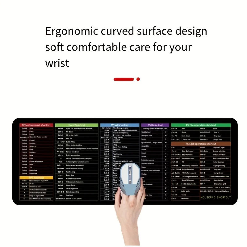 Computer Function Shortcut Key Mouse Pad by DarkByteGear