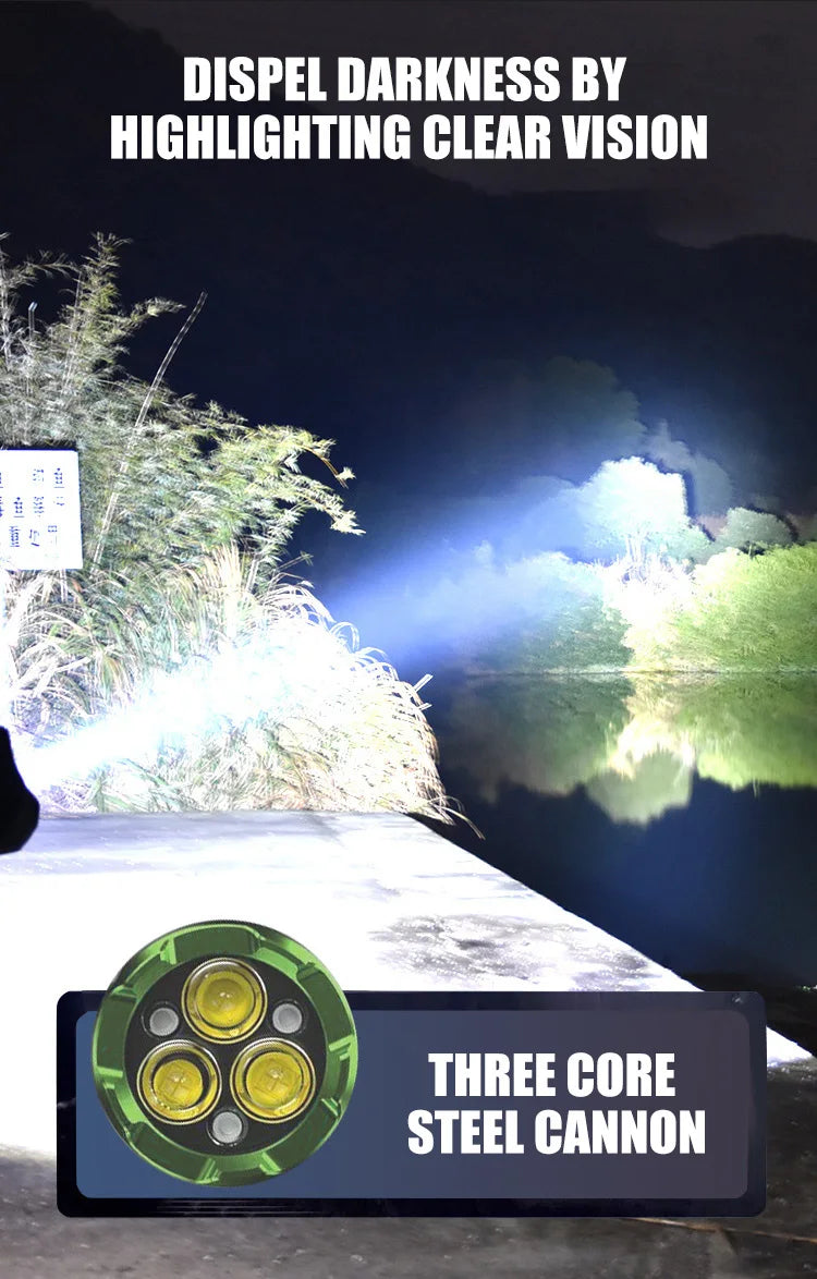Strong Led Flashlight Super Bright Mini Portable Three-eye Monster Multi-Function Magnet Charging Home Outdoor Portable Light by DarkByteGear