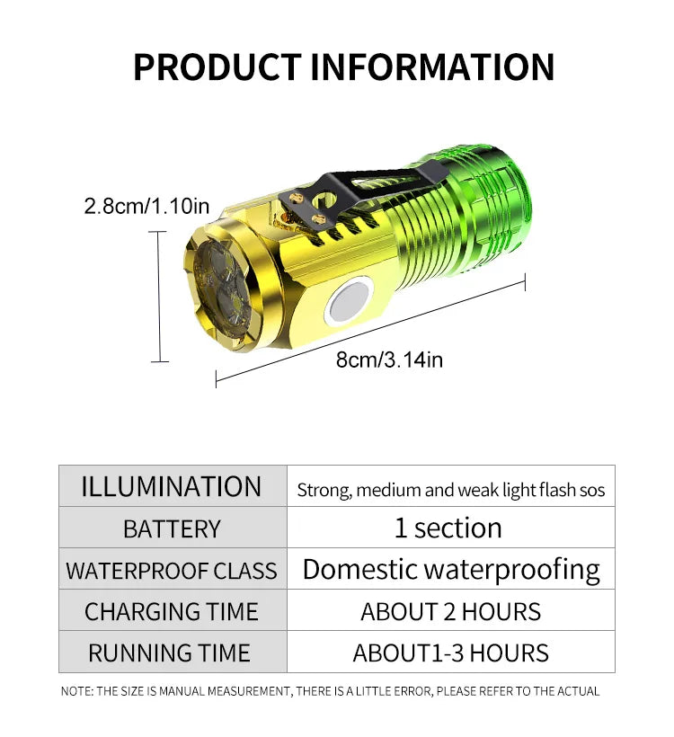 Strong Led Flashlight Super Bright Mini Portable Three-eye Monster Multi-Function Magnet Charging Home Outdoor Portable Light by DarkByteGear
