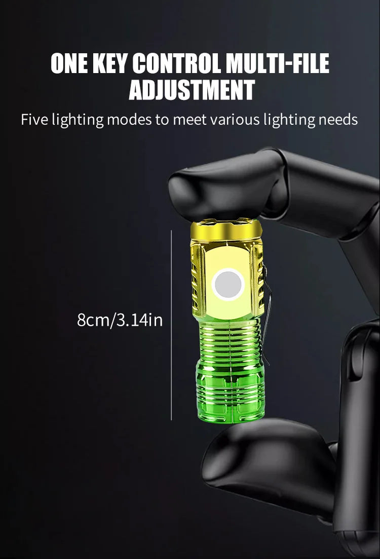 Strong Led Flashlight Super Bright Mini Portable Three-eye Monster Multi-Function Magnet Charging Home Outdoor Portable Light by DarkByteGear