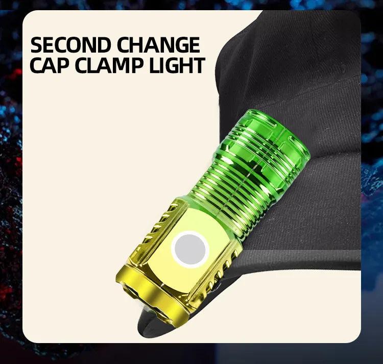 Strong Led Flashlight Super Bright Mini Portable Three-eye Monster Multi-Function Magnet Charging Home Outdoor Portable Light by DarkByteGear