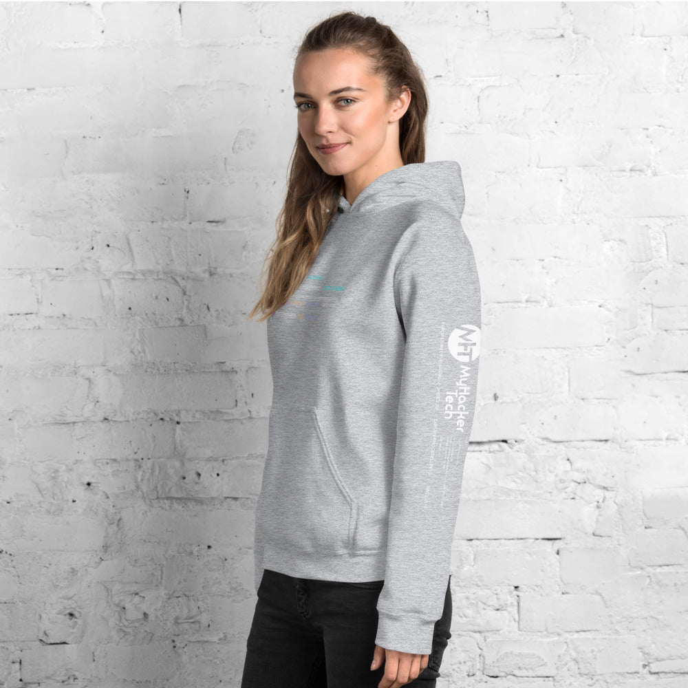 Code in ASCII - Unisex Hoodie by DarkByteGear