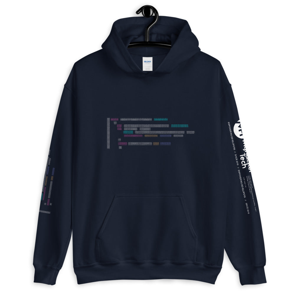Code in ASCII - Unisex Hoodie by DarkByteGear