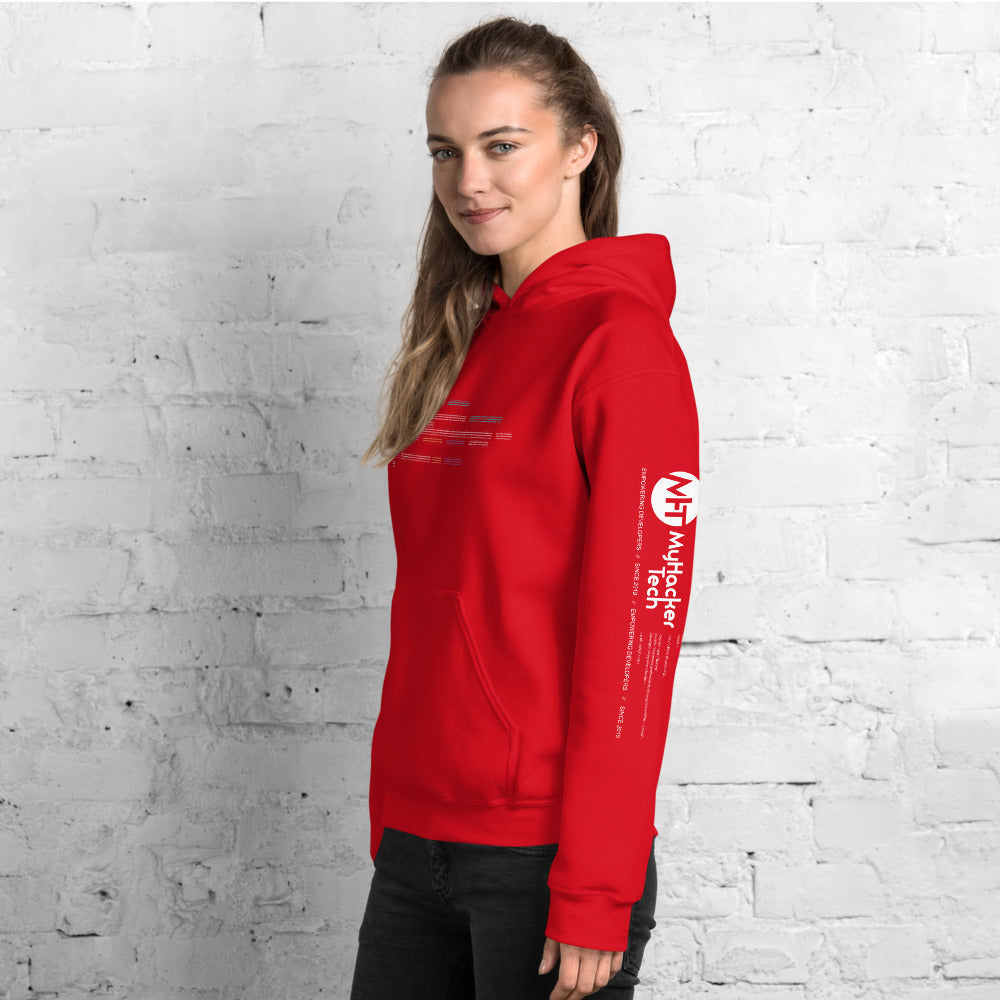 Code in ASCII - Unisex Hoodie by DarkByteGear