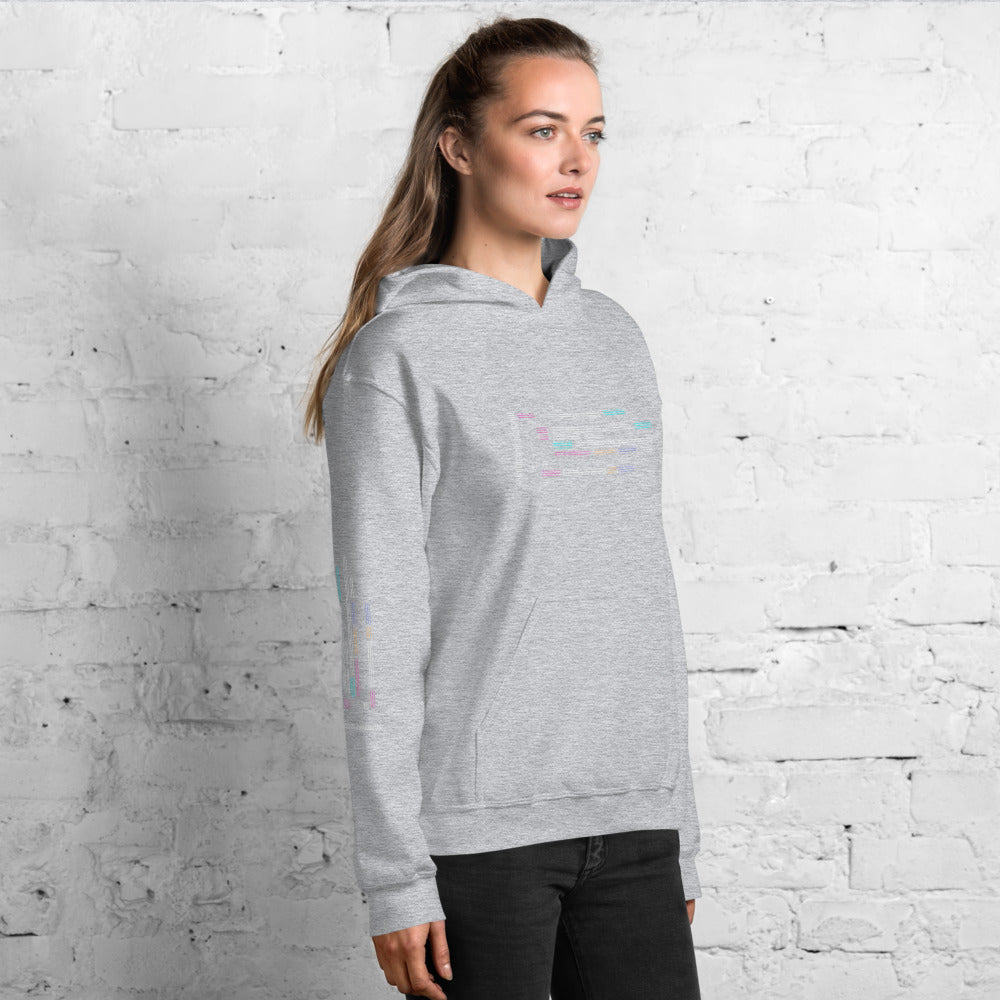 Code in ASCII - Unisex Hoodie by DarkByteGear