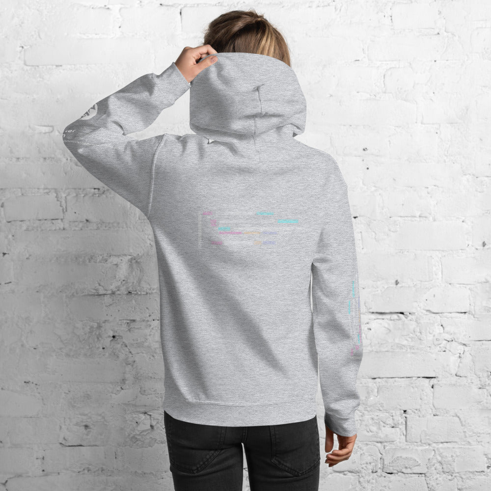 Code in ASCII - Unisex Hoodie by DarkByteGear