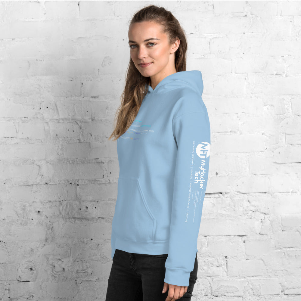 Code in ASCII - Unisex Hoodie by DarkByteGear