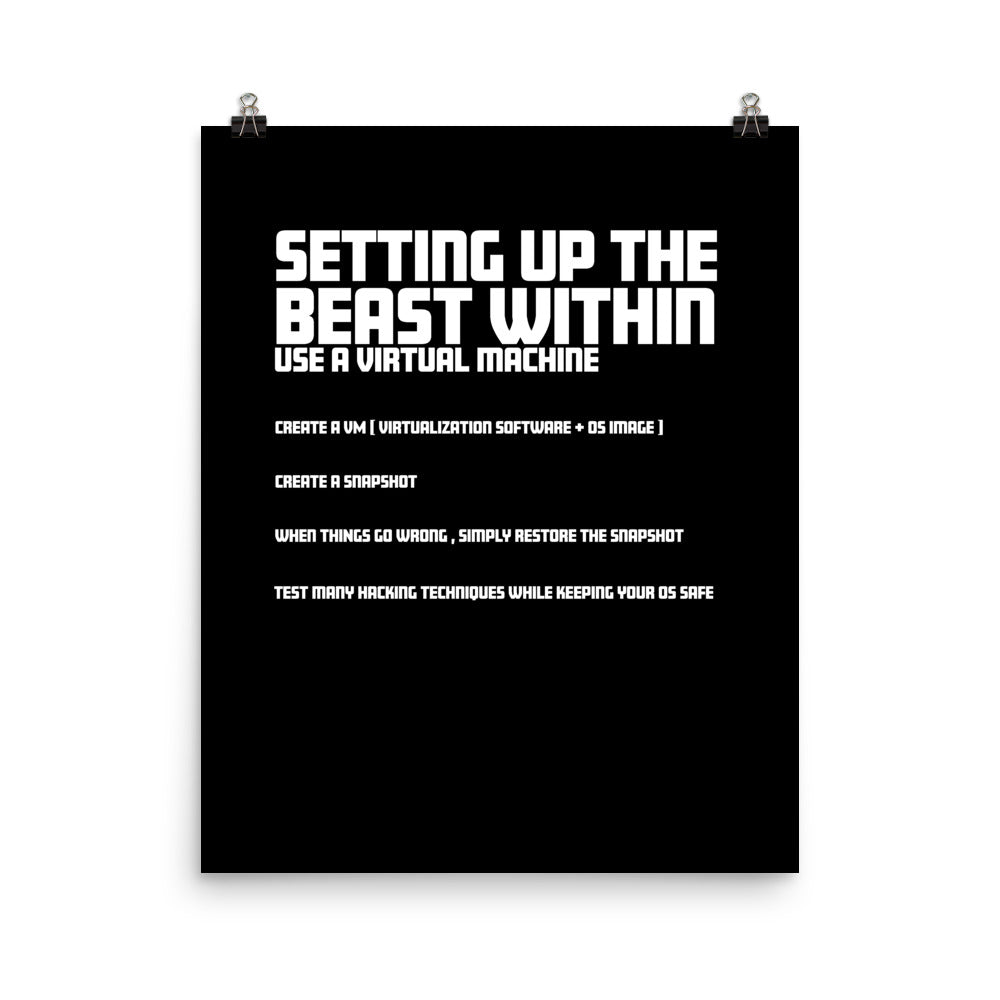 Setting Up the beast within - Poster by DarkByteGear