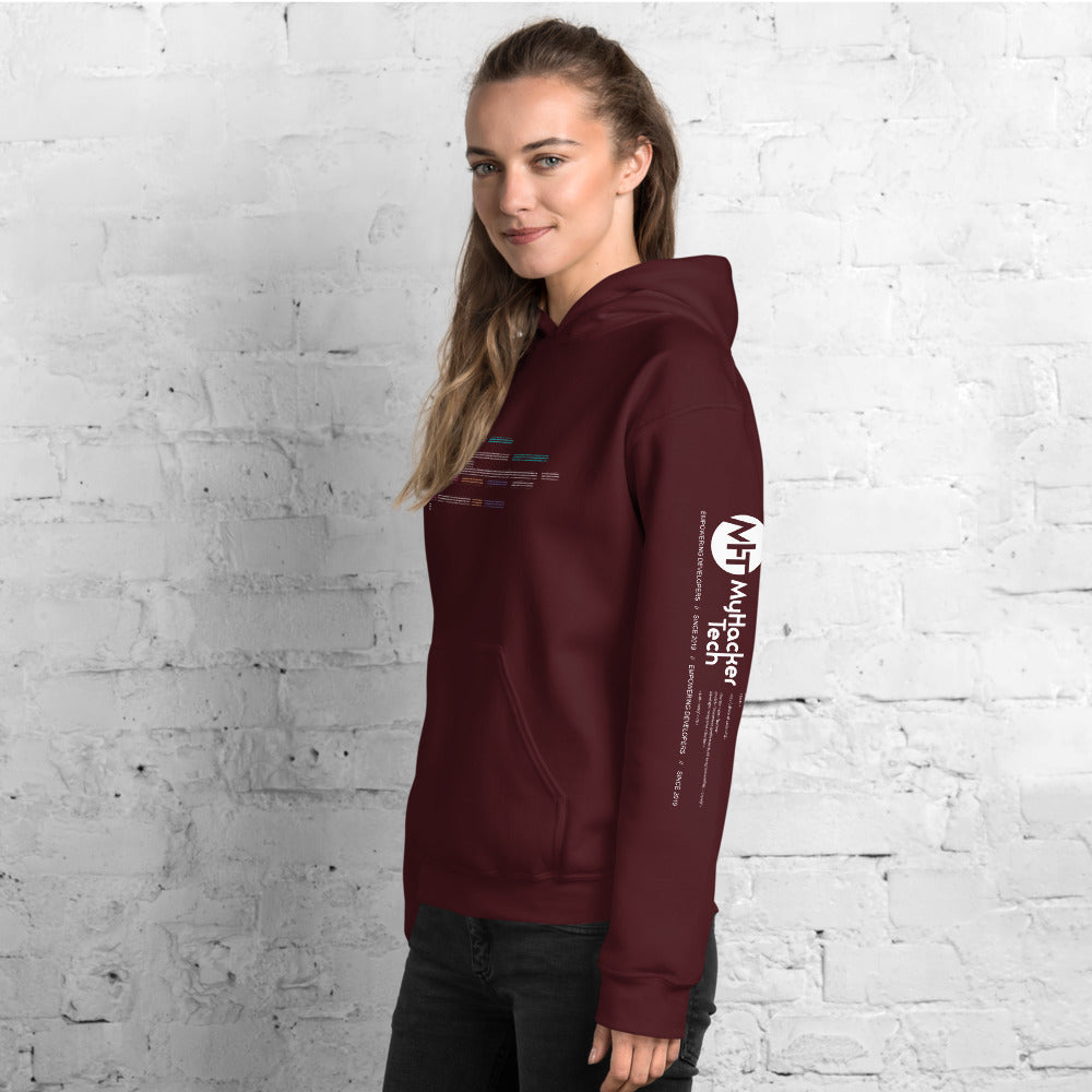 Code in ASCII - Unisex Hoodie by DarkByteGear