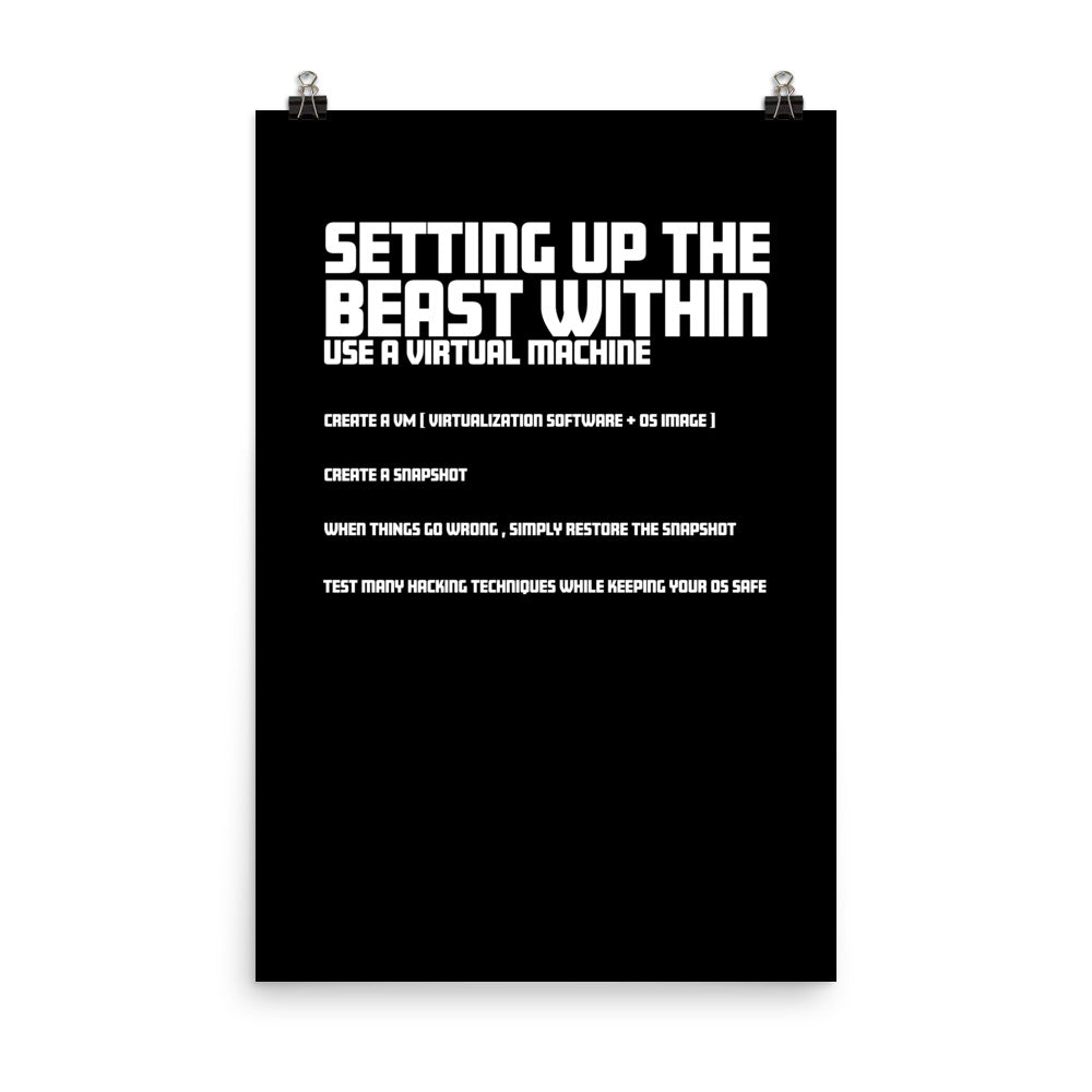 Setting Up the beast within - Poster by DarkByteGear