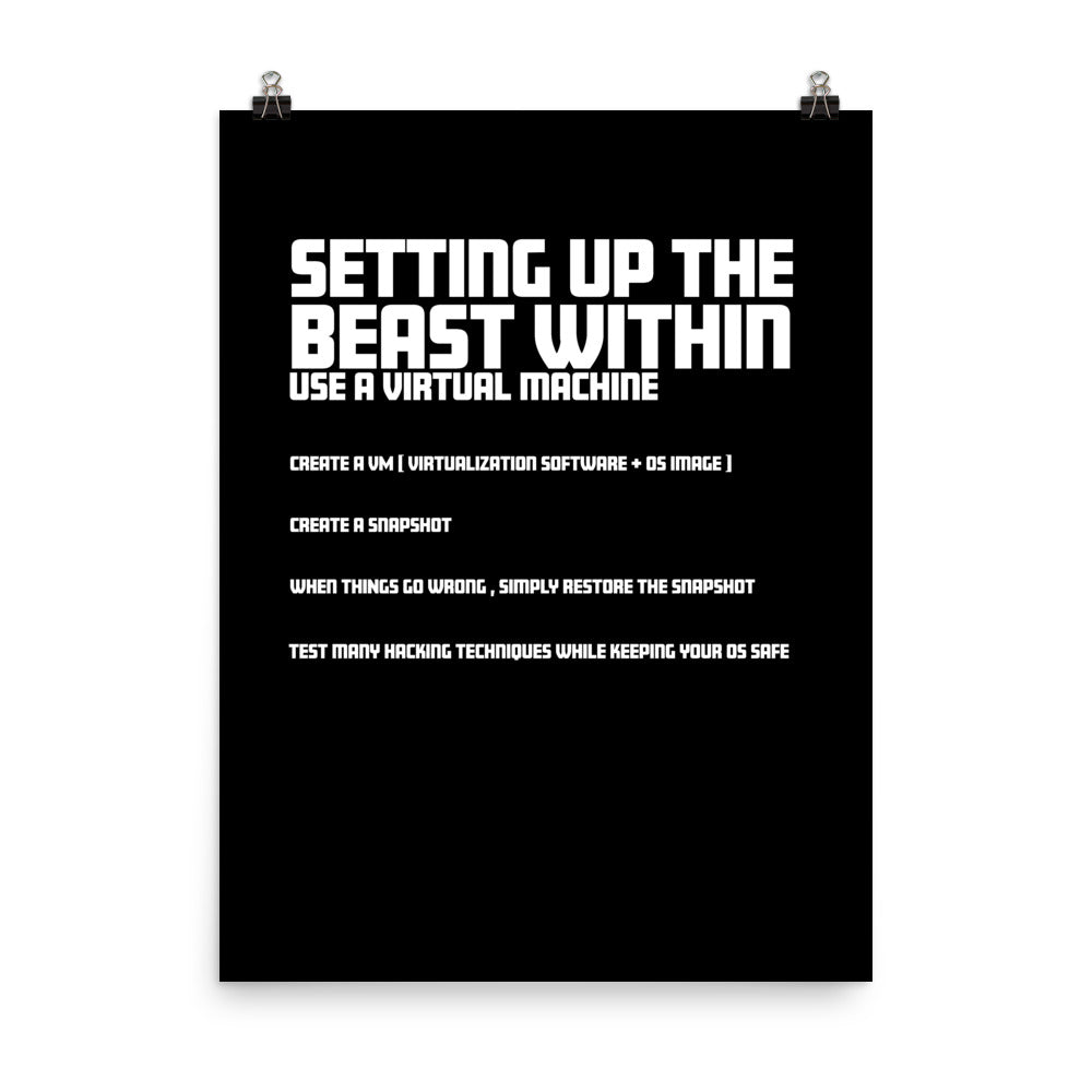 Setting Up the beast within - Poster by DarkByteGear