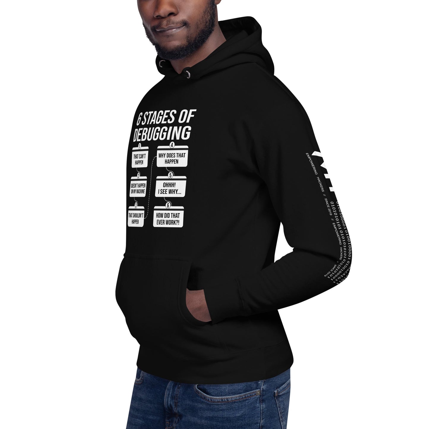 6 Stages of Debugging - Unisex Hoodie by DarkByteGear