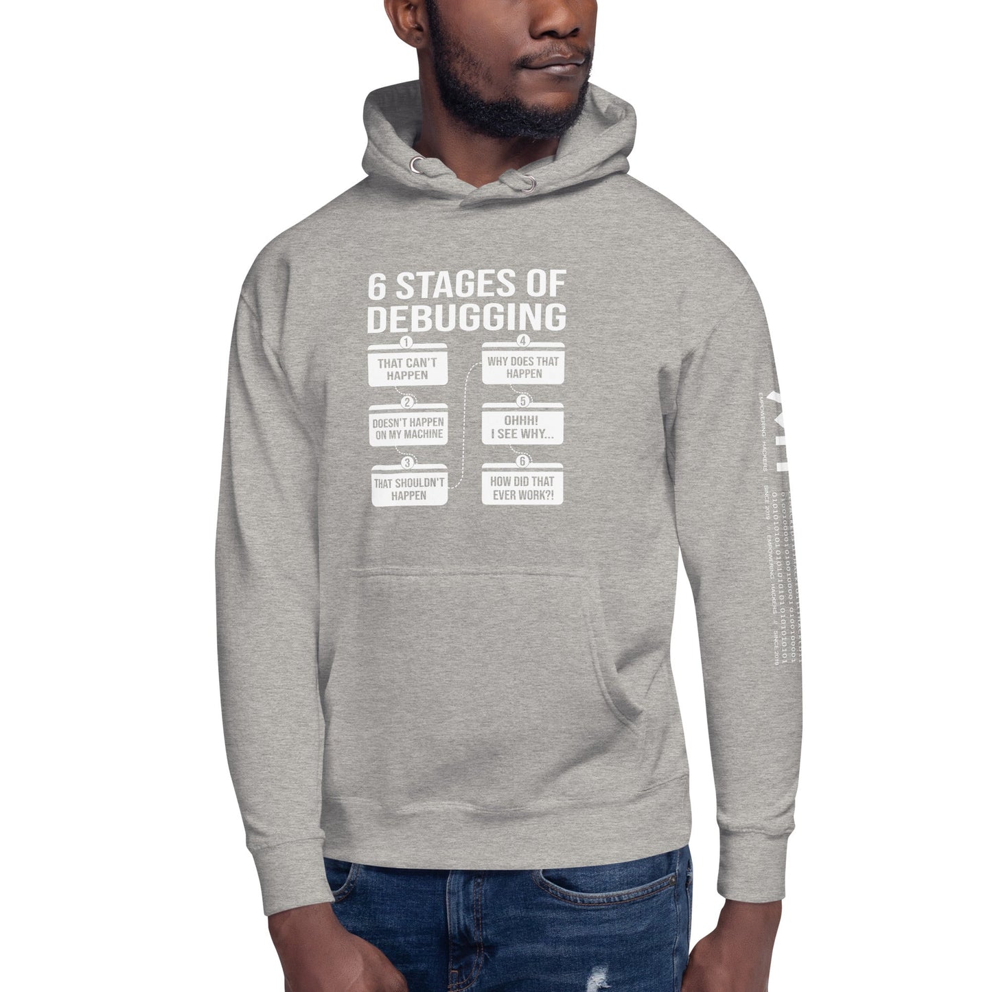 6 Stages of Debugging - Unisex Hoodie by DarkByteGear