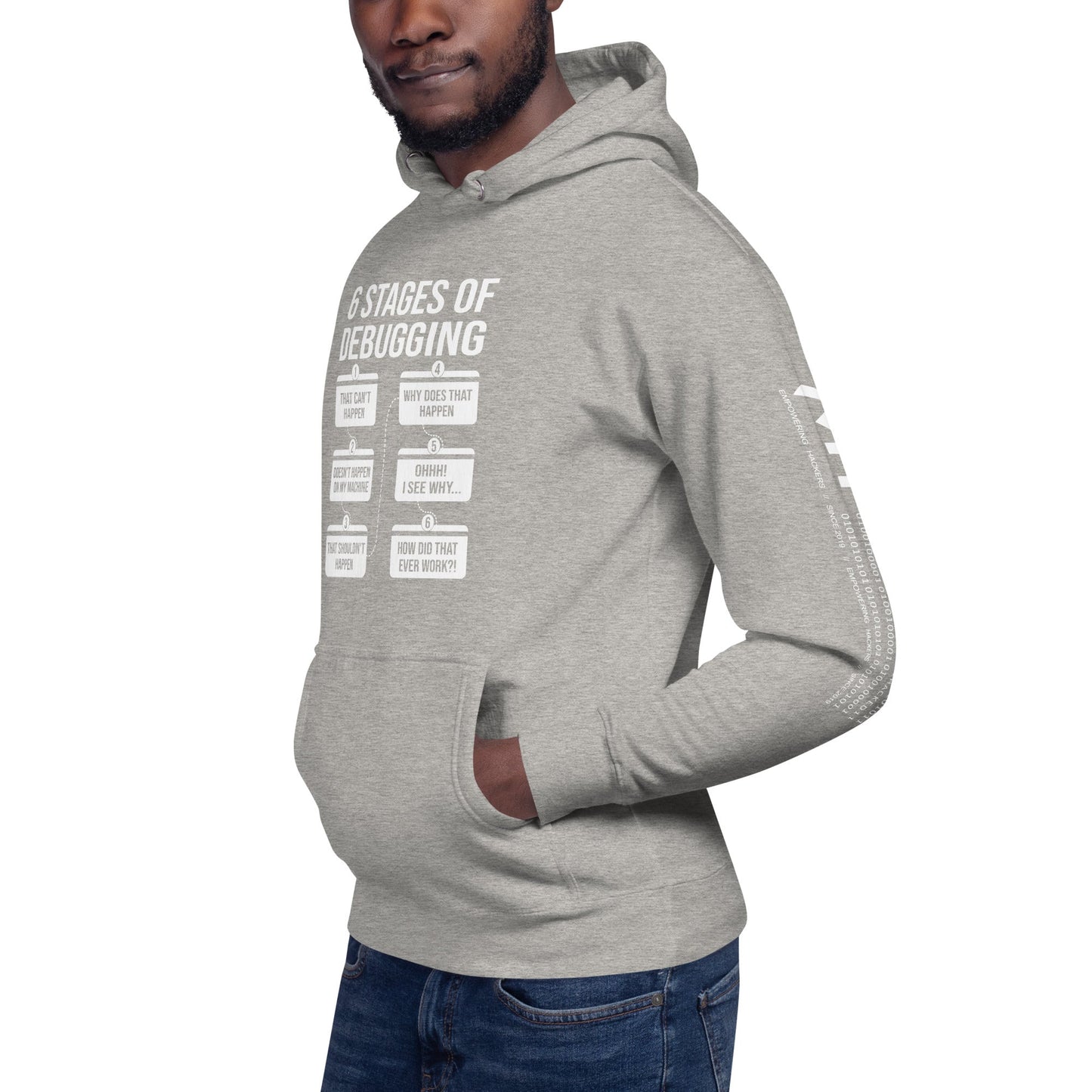 6 Stages of Debugging - Unisex Hoodie by DarkByteGear