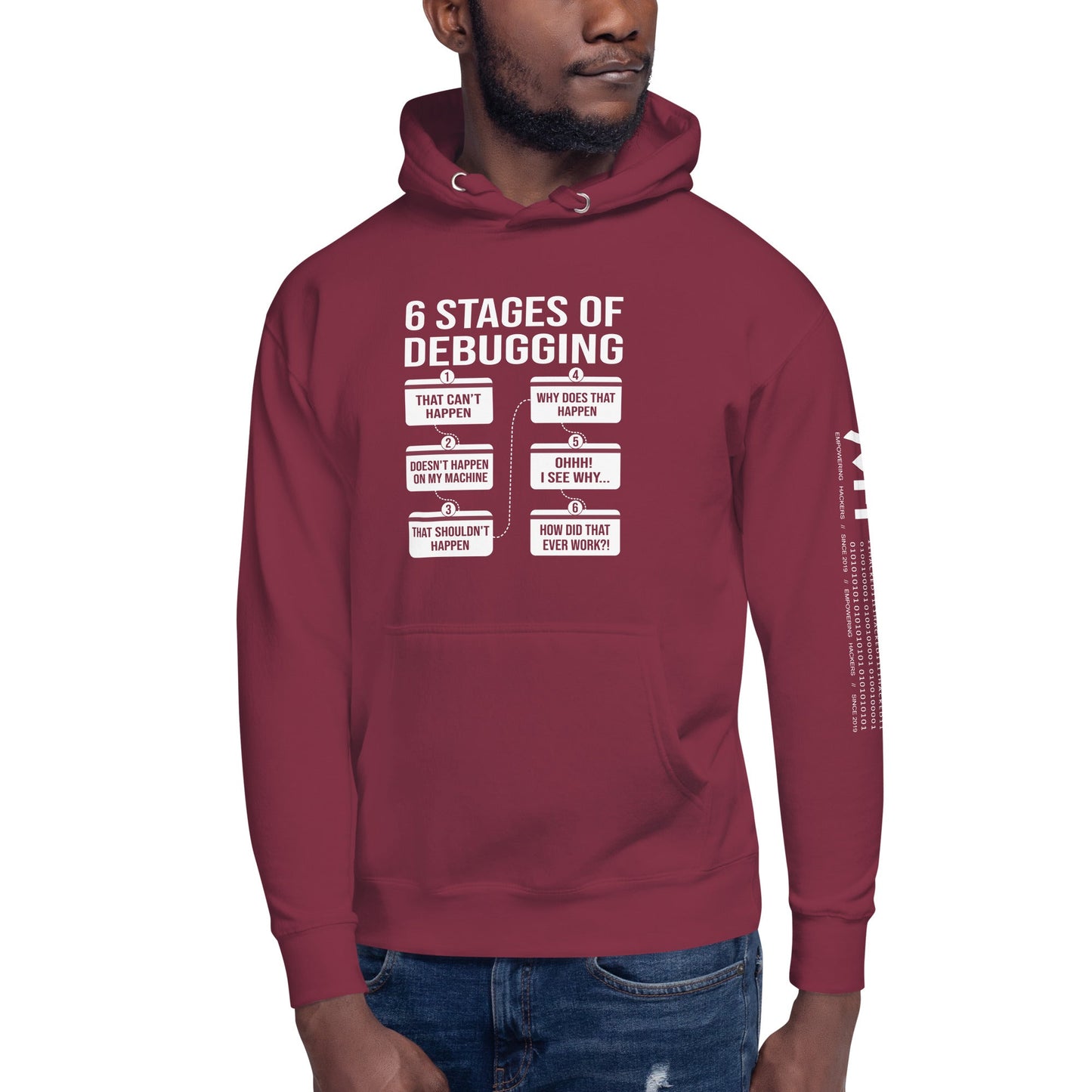 6 Stages of Debugging - Unisex Hoodie by DarkByteGear