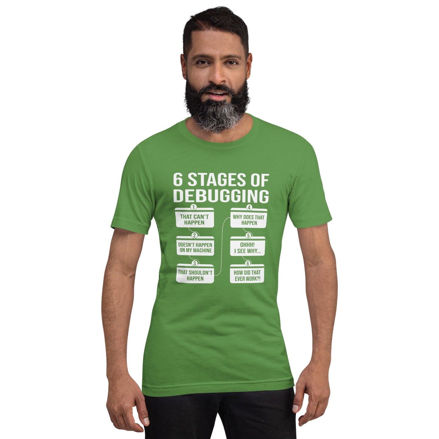 6 Stages of Debugging - Unisex t-shirt by DarkByteGear