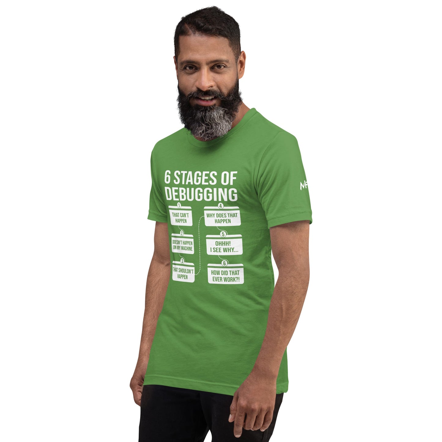 6 Stages of Debugging - Unisex t-shirt by DarkByteGear