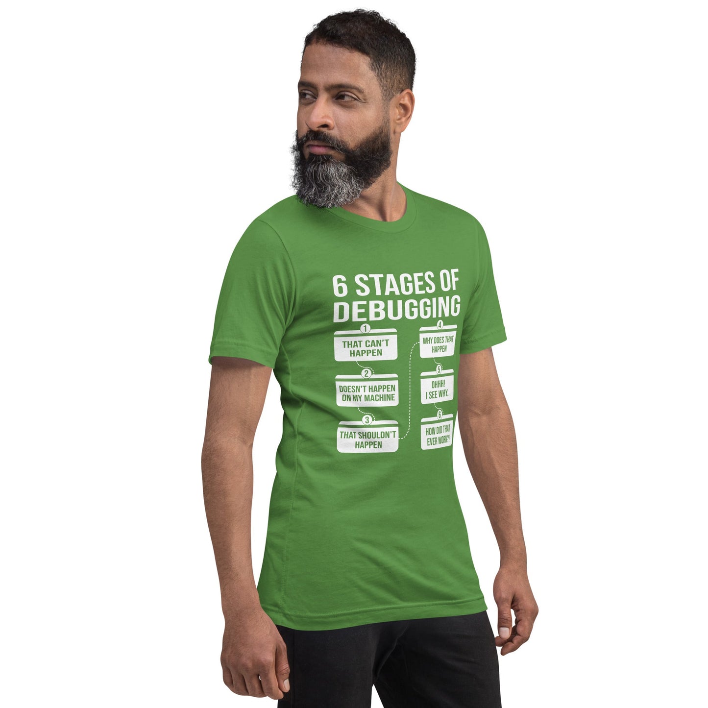 6 Stages of Debugging - Unisex t-shirt by DarkByteGear