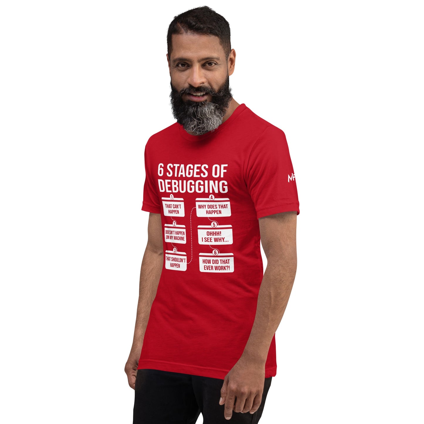 6 Stages of Debugging - Unisex t-shirt by DarkByteGear
