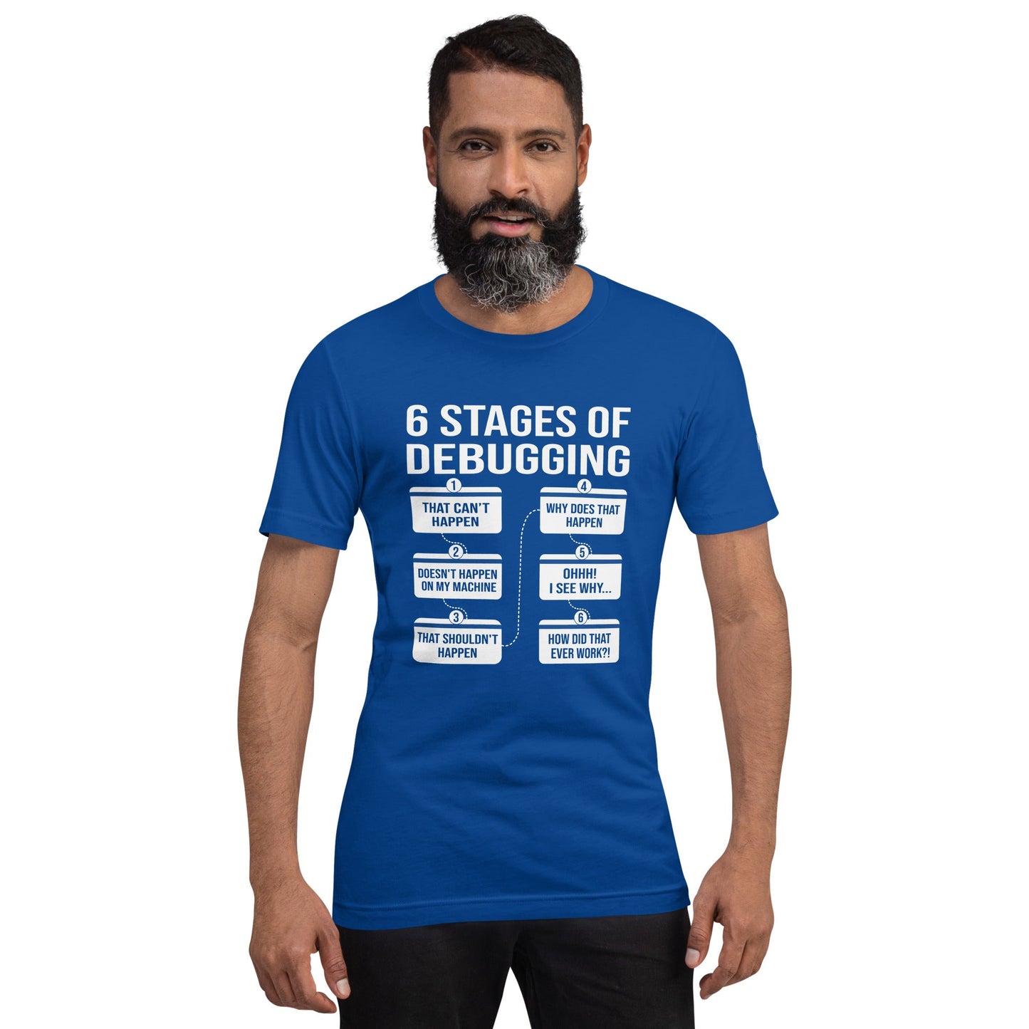 6 Stages of Debugging - Unisex t-shirt by DarkByteGear
