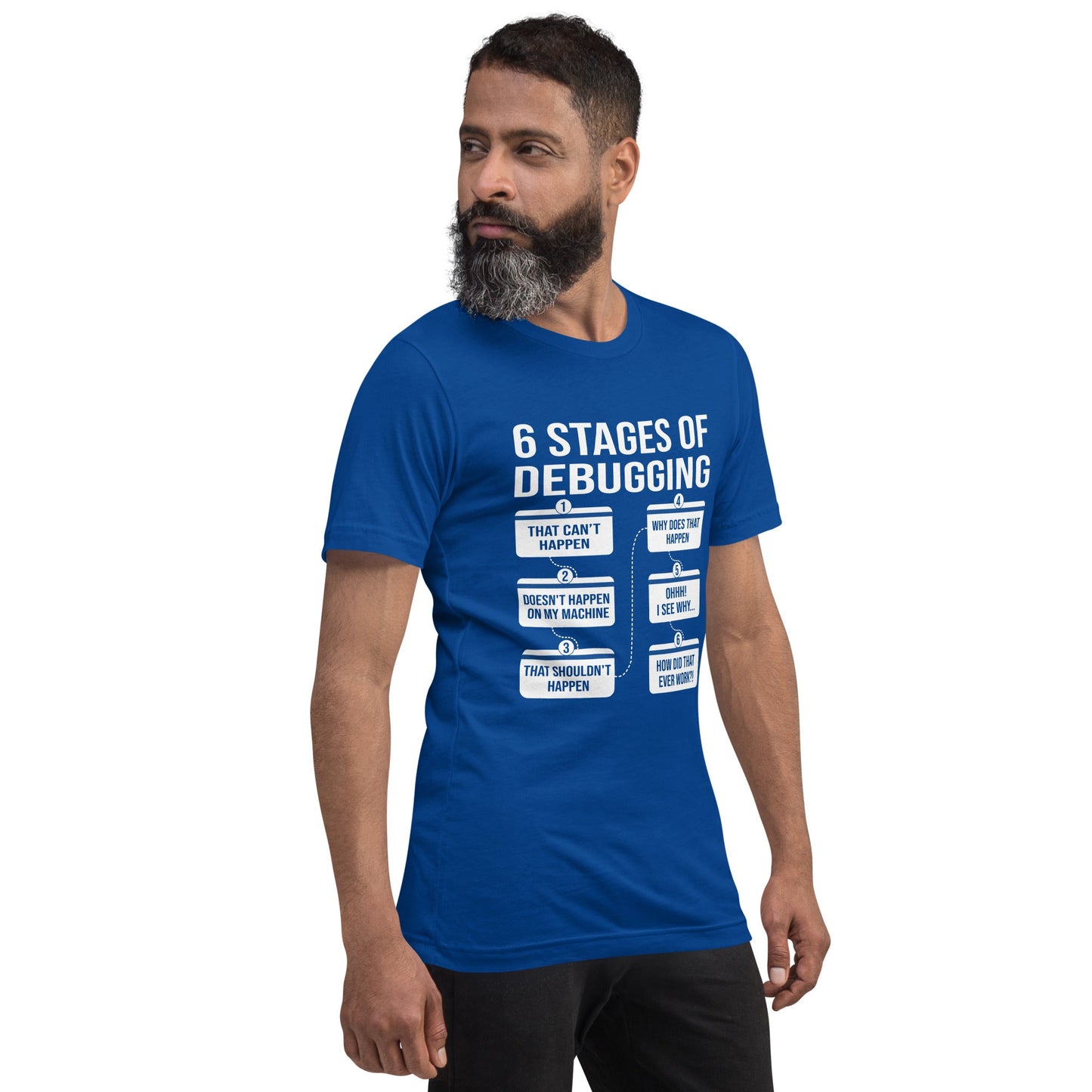 6 Stages of Debugging - Unisex t-shirt by DarkByteGear