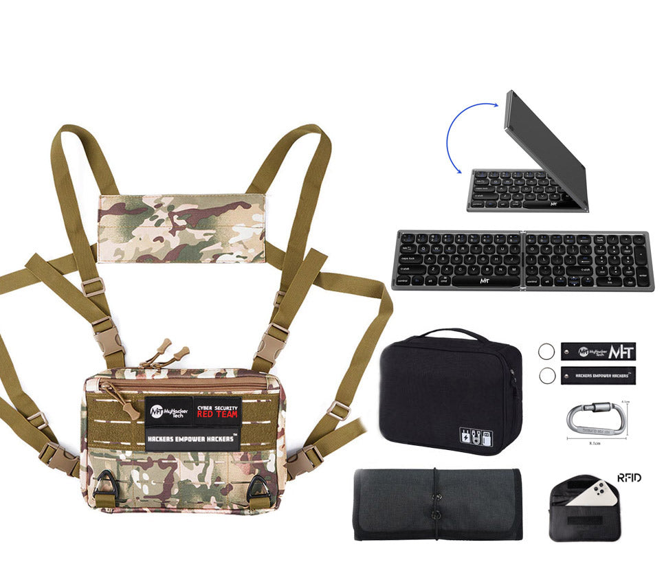 Reverse Engineering Bundle by DarkByteGear