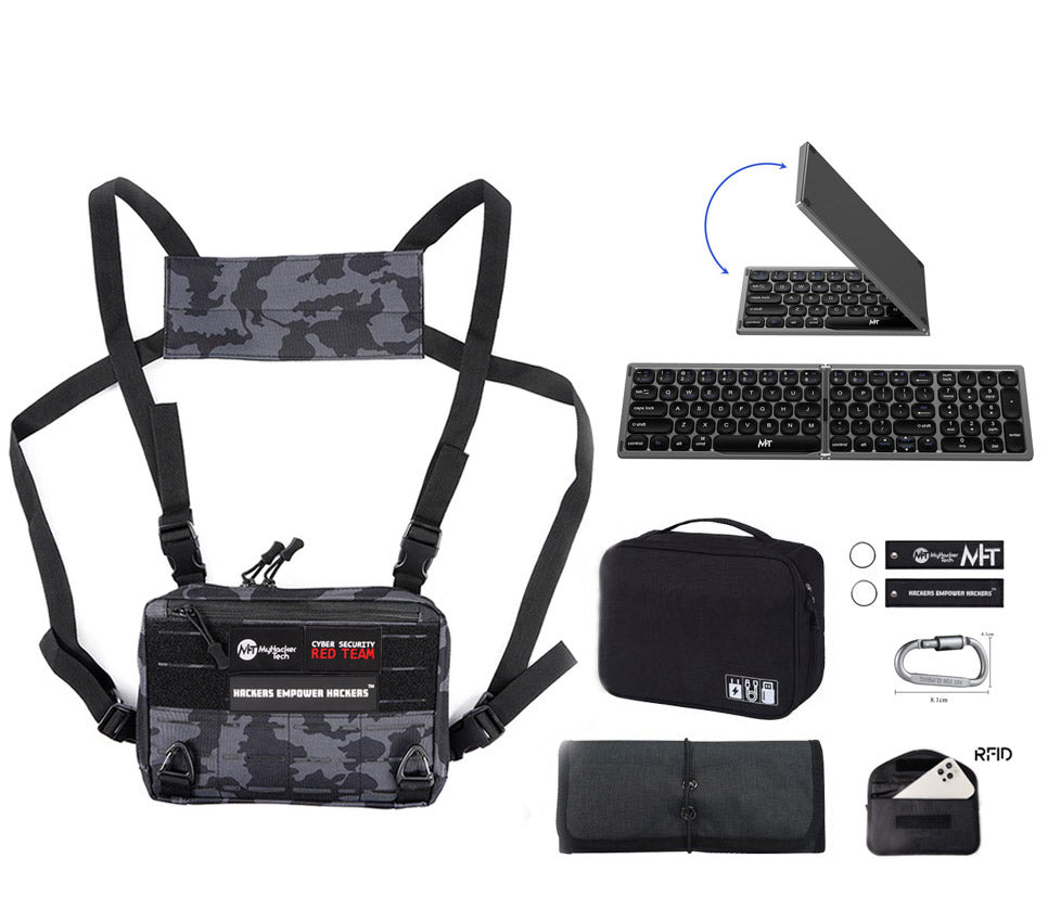 Reverse Engineering Bundle by DarkByteGear