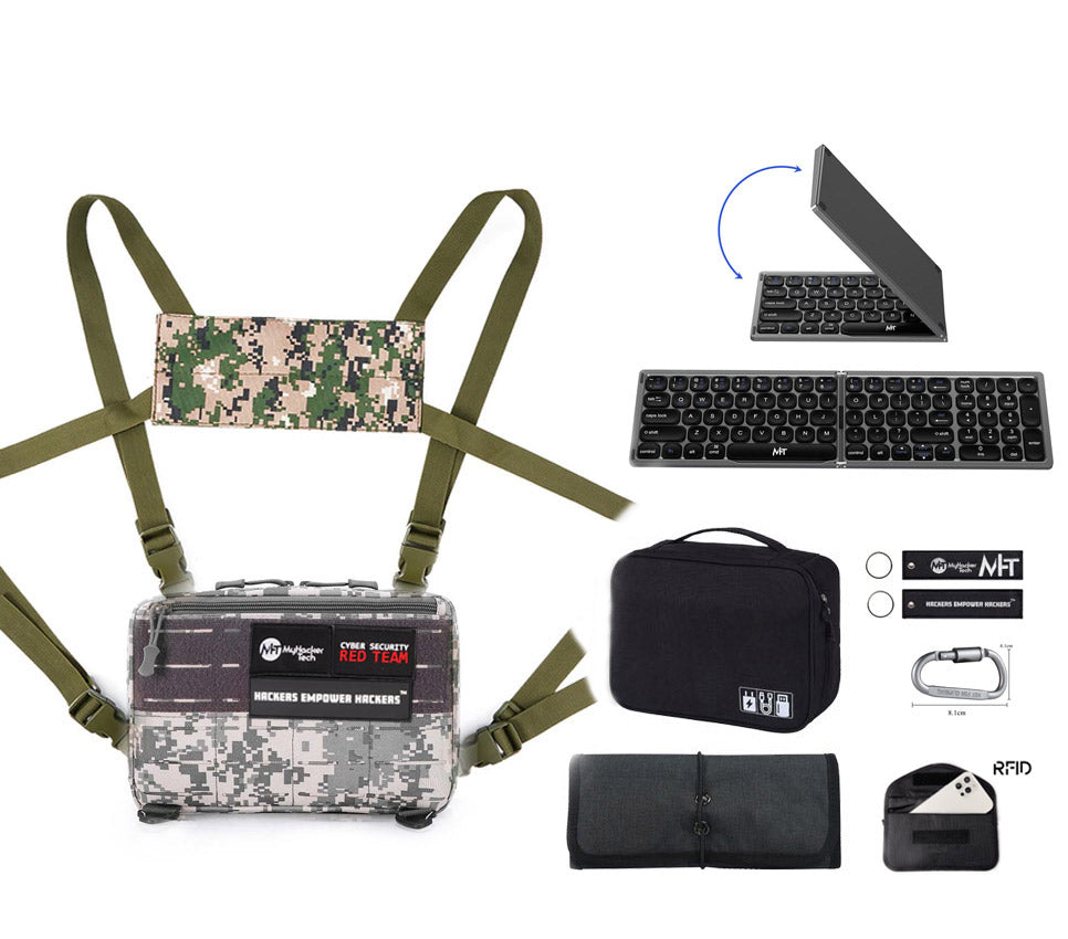 Reverse Engineering Bundle by DarkByteGear