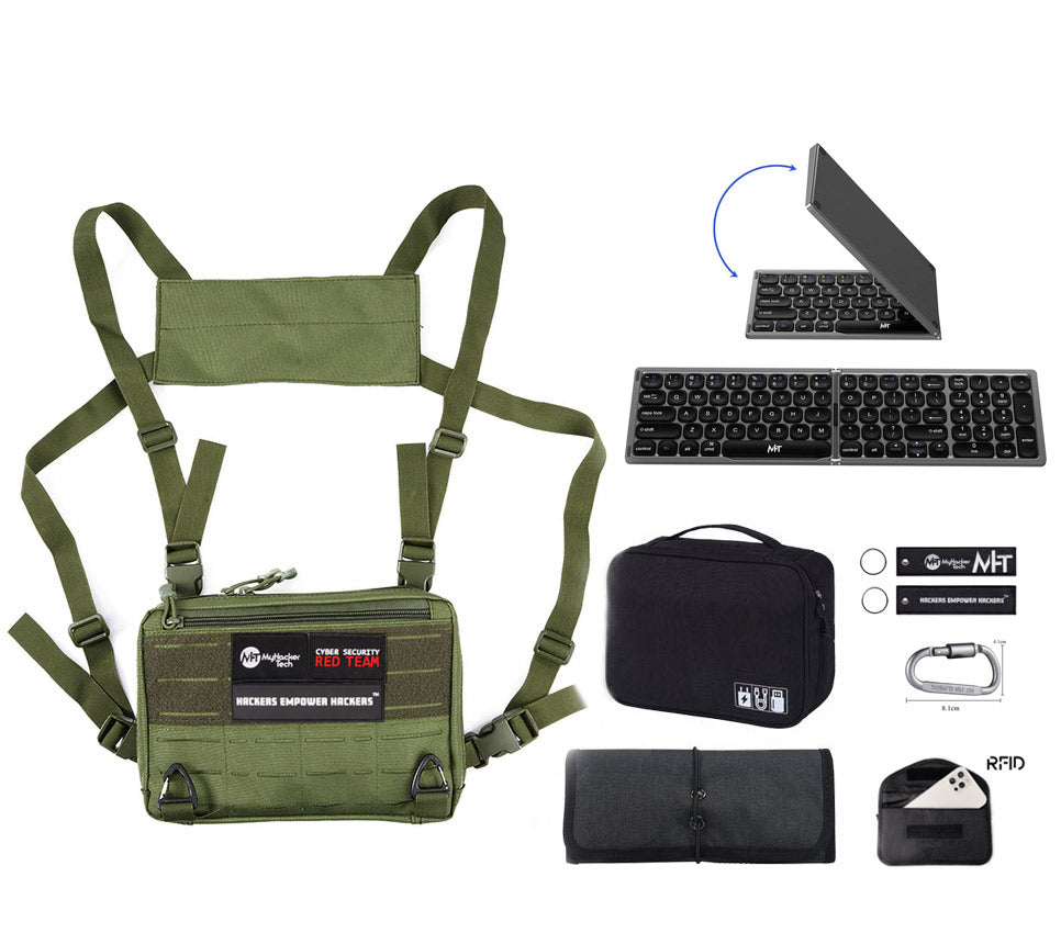 Reverse Engineering Bundle by DarkByteGear