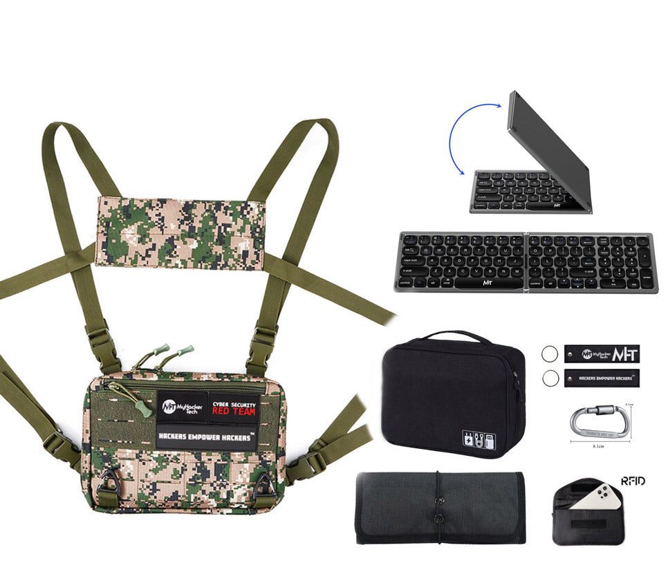 Reverse Engineering Bundle by DarkByteGear