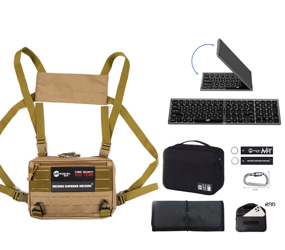 Reverse Engineering Bundle by DarkByteGear