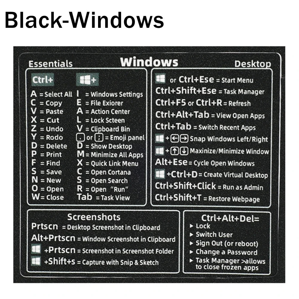 Reference Keyboard Shortcut Stickers Adhesive For PC Laptop Desktop Short Cut Sticker for Apple Mac Chromebook Window Photoshop by DarkByteGear
