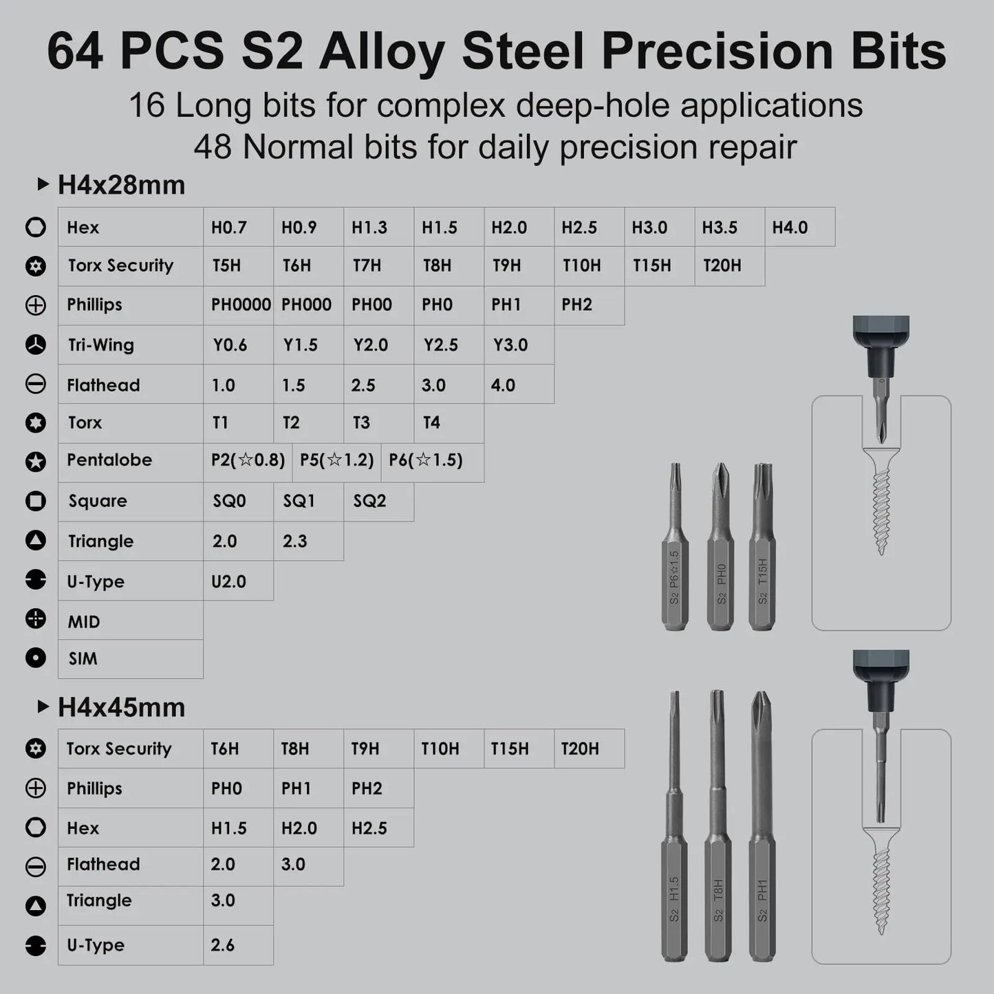 Precision Electric Screwdriver Set 68 in 1 Cordless 64 S2 Precision Drill Bits 5 Torque Settings LED Hand Repair Tool Kit by DarkByteGear