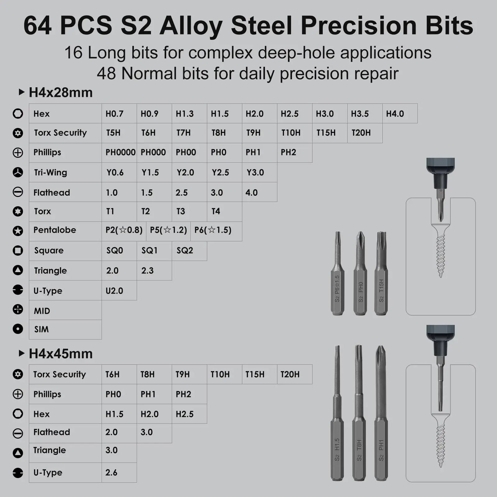 Precision Electric Screwdriver Set 68 in 1 Cordless 64 S2 Precision Drill Bits 5 Torque Settings LED Hand Repair Tool Kit by DarkByteGear