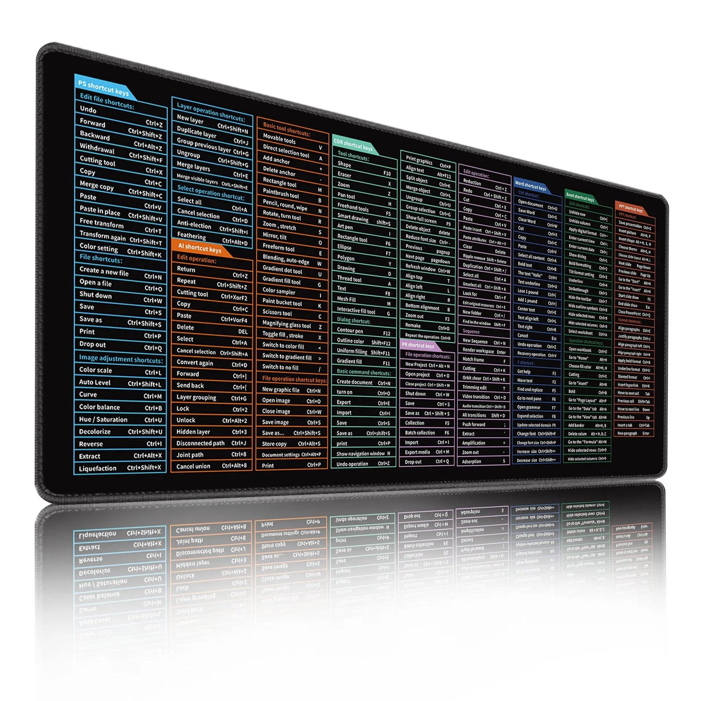 Office Shortcuts XXL Mouse Pad Large Extended Excel Powerpoint Word Software Mousepad Programmer Non-Slip Rubber Gaming Desk Mat by DarkByteGear