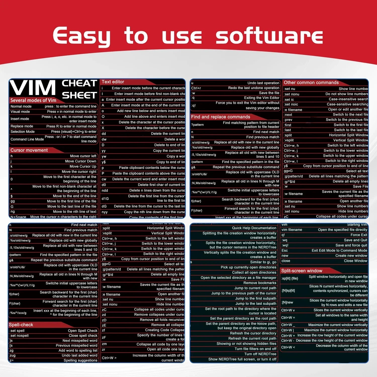 Vim Mouse Pad Large Linux Text Editor Cheat Sheet Shortcut Mousepad for Programing Engineer Non-Slip Stitched Edge Desk Mat by DarkByteGear