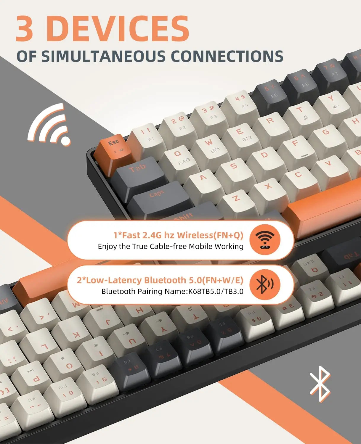 60% Wireless Mechanical Keyboard Bluetooth Dual Mode Hot-Swappable Mini 68-Key Red Switch for PC PS4 Xbox iPhone iPad by DarkByteGear