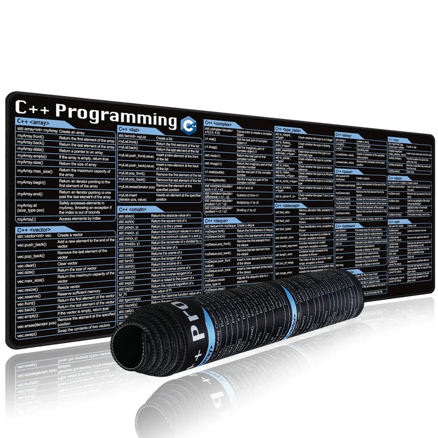 C++ Programing Mouse Pad XXL Large Shortcuts Keyboard Mousepad Cheat Sheet Desk Mat Stitched Edge Non-Slip Base for Engineer by DarkByteGear