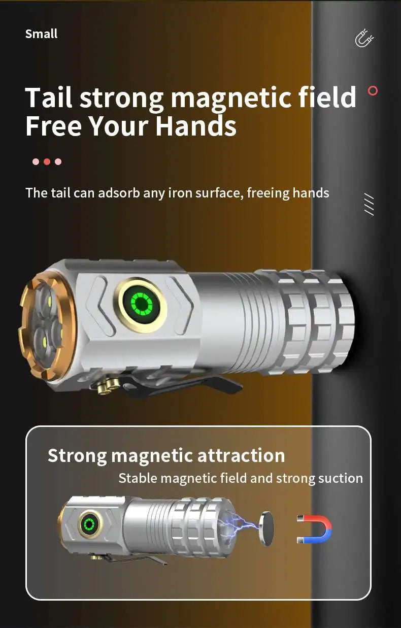 2024 New Led Mini Flashlight 18500 Ultra Powerful Led Torch 3 Core LED Mini Tactical Flashlight 30000 High Power Led Flashlight by DarkByteGear