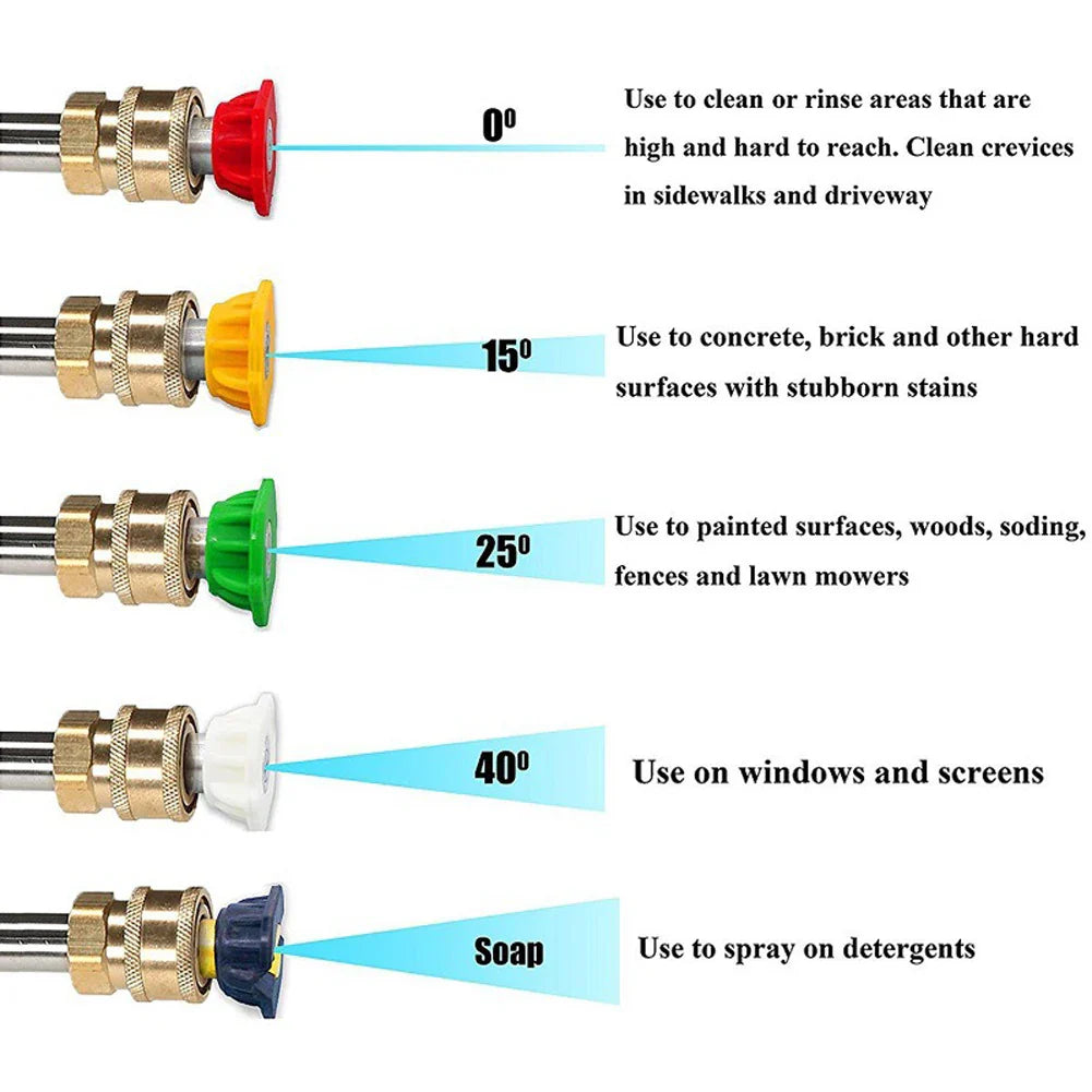 Pressure Washer Turbo Nozzle 2600 PSI 2.0 GPM Rotating Power Washer Tips 1/4-Inch Quick Connect for High Pressure Car Washers by DarkByteGear