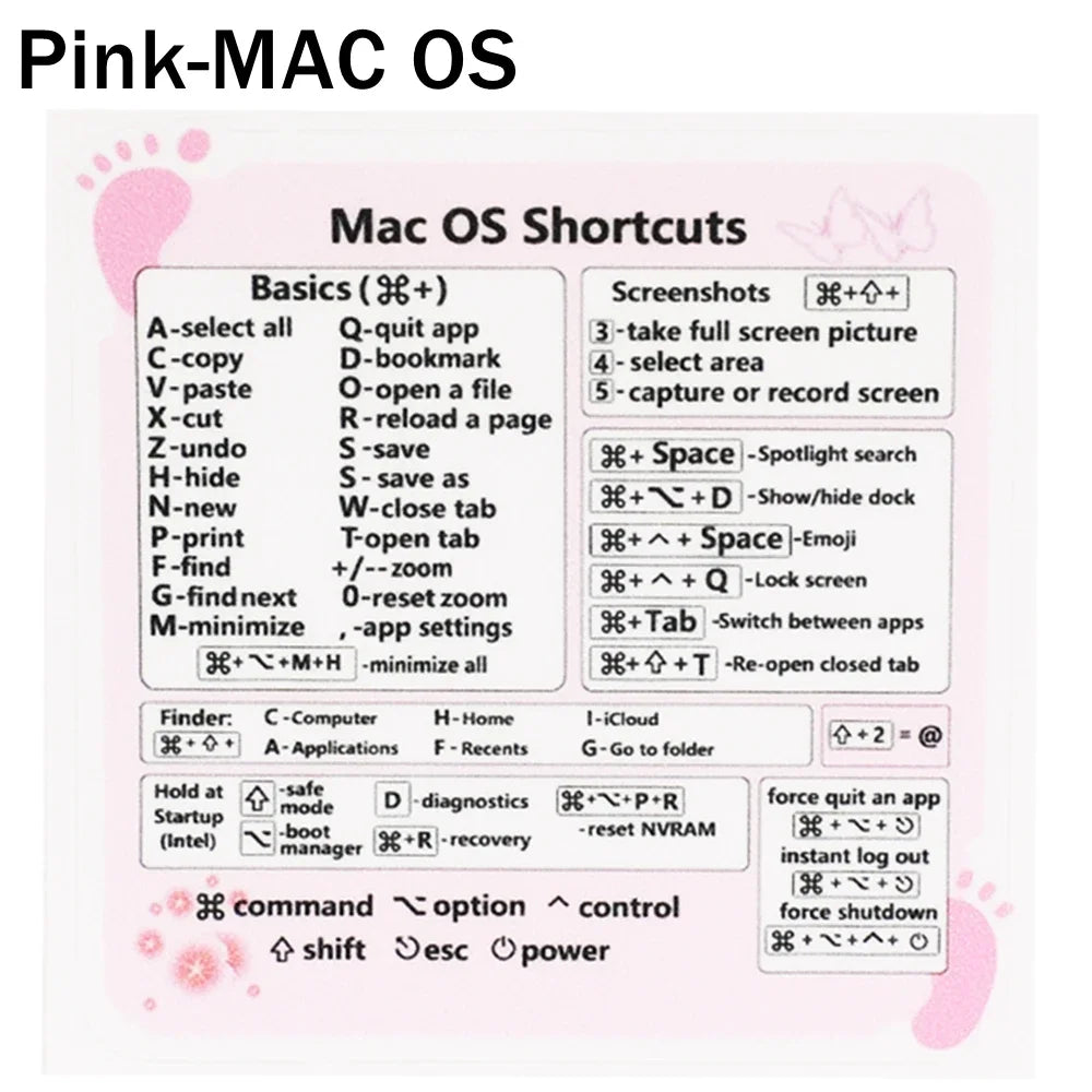Reference Keyboard Shortcut Stickers Adhesive For PC Laptop Desktop Short Cut Sticker for Apple Mac Chromebook Window Photoshop by DarkByteGear